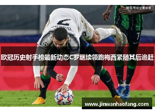 欧冠历史射手榜最新动态C罗继续领跑梅西紧随其后追赶